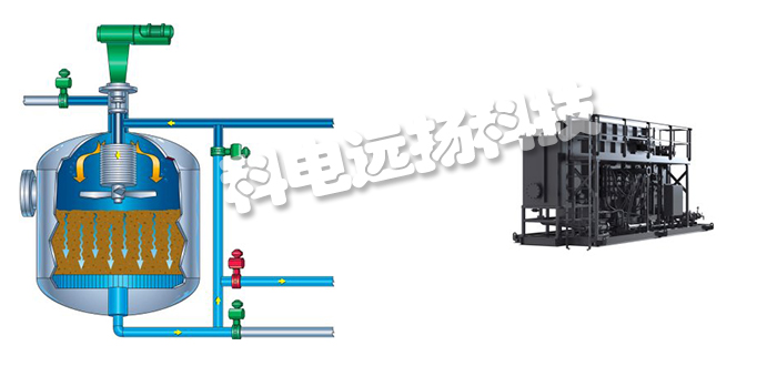 美國FILTRA SYSTEMS工業(yè)水過濾器/過濾器/加壓過濾機